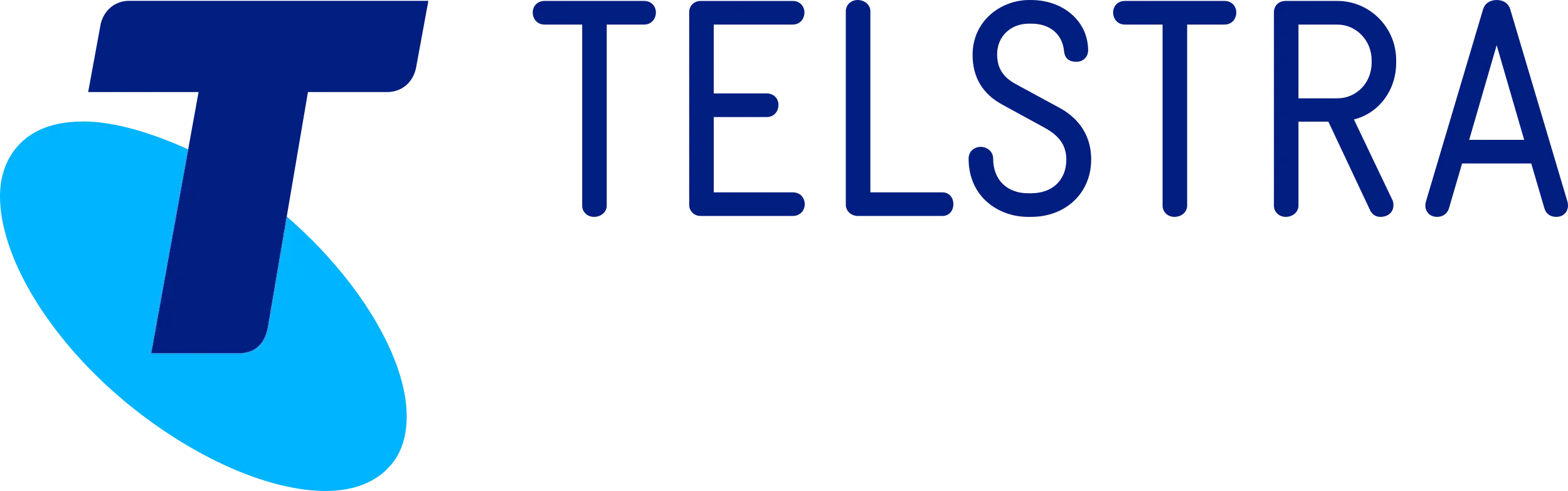 telstra